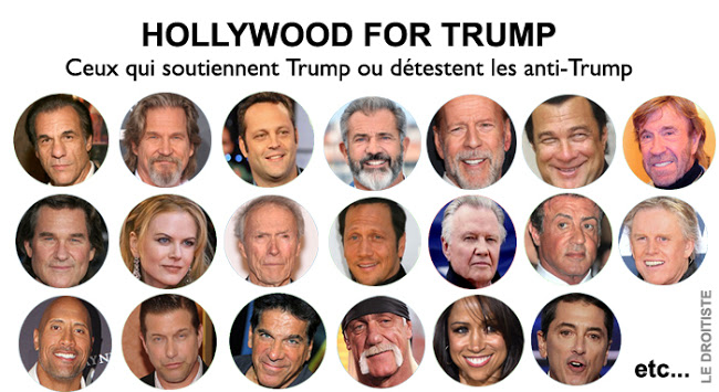 Nos médias vous mentent : tout Hollywood n’est pas anti-Trump !