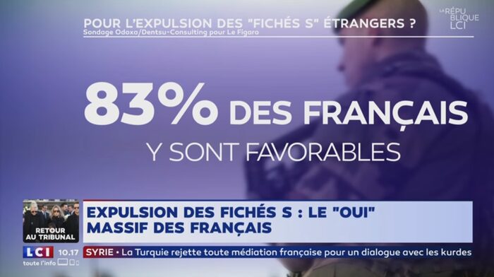 83% des Français sont favorables à l'expulsion des fichés S étrangers